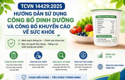 TCVN 14429:2025 về công bố dinh dưỡng và khuyến cáo sức khỏe trong ghi nhãn thực phẩm