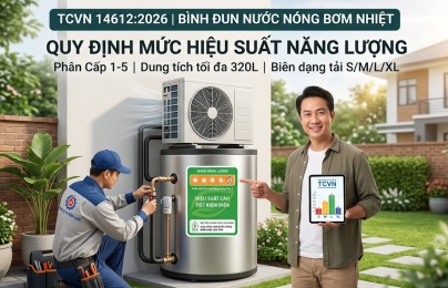 Tiêu chuẩn về hiệu suất năng lượng bình đun nước nóng công nghệ bơm nhiệt