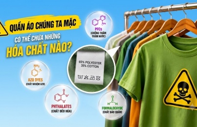 Quần áo mặc hàng ngày có thể chứa những hóa chất nào?
