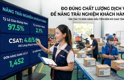 Thương mại điện tử: Sau mỗi đơn hàng là bài toán chất lượng