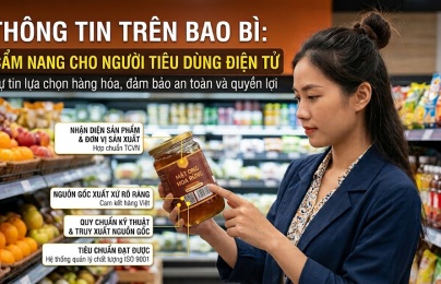 Nhãn hàng hóa, nguồn gốc, tiêu chuẩn: Những 'tấm vé' giúp nhận diện sản phẩm