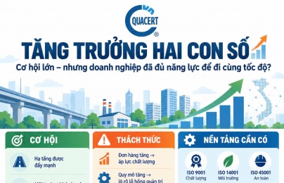 Tăng trưởng hai con số: Doanh nghiệp cần áp dụng tiêu chuẩn để nâng cao sức cạnh tranh