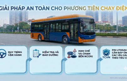 Nhận diện nguyên nhân và yêu cầu an toàn theo tiêu chuẩn, quy chuẩn để không cháy xe