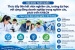 Thúc đẩy liên kết viện - trường - doanh nghiệp trong nghiên cứu, phát triển KH&CN